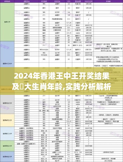 2024年香港王中王开奖结果及枓大生肖年龄,实践分析解析说明_尊贵款95.920-4