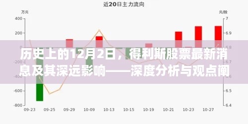 历史上的得利斯股票最新动态及其深远影响深度解析与观点阐述