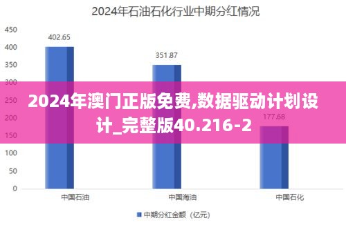 2024年澳门正版免费,数据驱动计划设计_完整版40.216-2