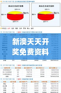 新澳天天开奖免费资料大全最新,数据整合策略分析_BT11.719-6