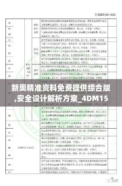 新奥精准资料免费提供综合版,安全设计解析方案_4DM150.699-9