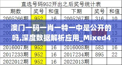 澳门一码一肖一特一中是公开的吗,深度数据解析应用_Mixed4.137-2