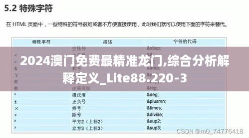 2024澳门免费最精准龙门,综合分析解释定义_Lite88.220-3