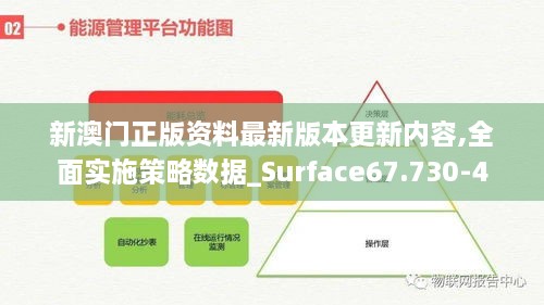 新澳门正版资料最新版本更新内容,全面实施策略数据_Surface67.730-4