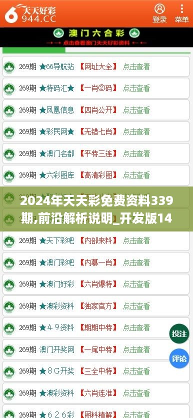 2024年天天彩免费资料339期,前沿解析说明_开发版145.190-4