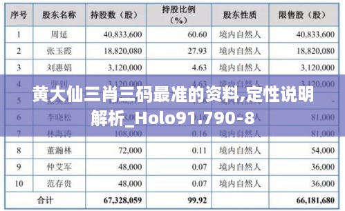 2024年12月 第1347页