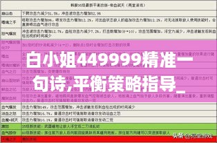 白小姐449999精准一句诗,平衡策略指导_工具版68.256-3