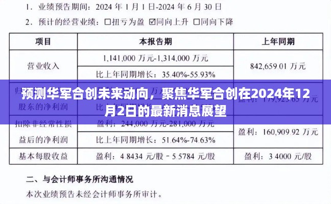 华军合创未来动向展望，聚焦最新消息，预测华军合创2024年发展蓝图