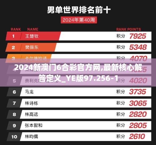 2024新澳门6合彩官方网,最新核心解答定义_YE版97.256-1