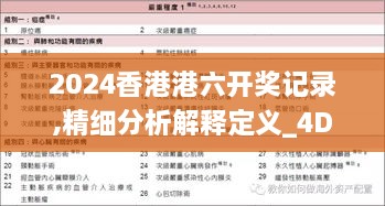 2024香港港六开奖记录,精细分析解释定义_4DM51.559-1