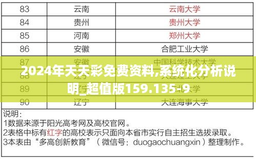 2024年天天彩免费资料,系统化分析说明_超值版159.135-9