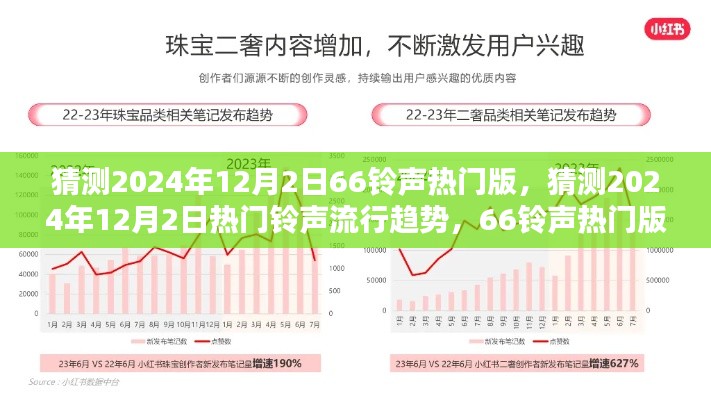 改弦易张 第2页