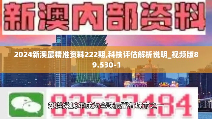 2024新澳最精准资料222期,科技评估解析说明_视频版89.530-1