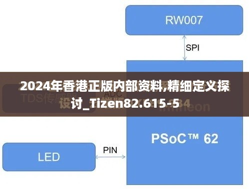 2024年12月 第1318页