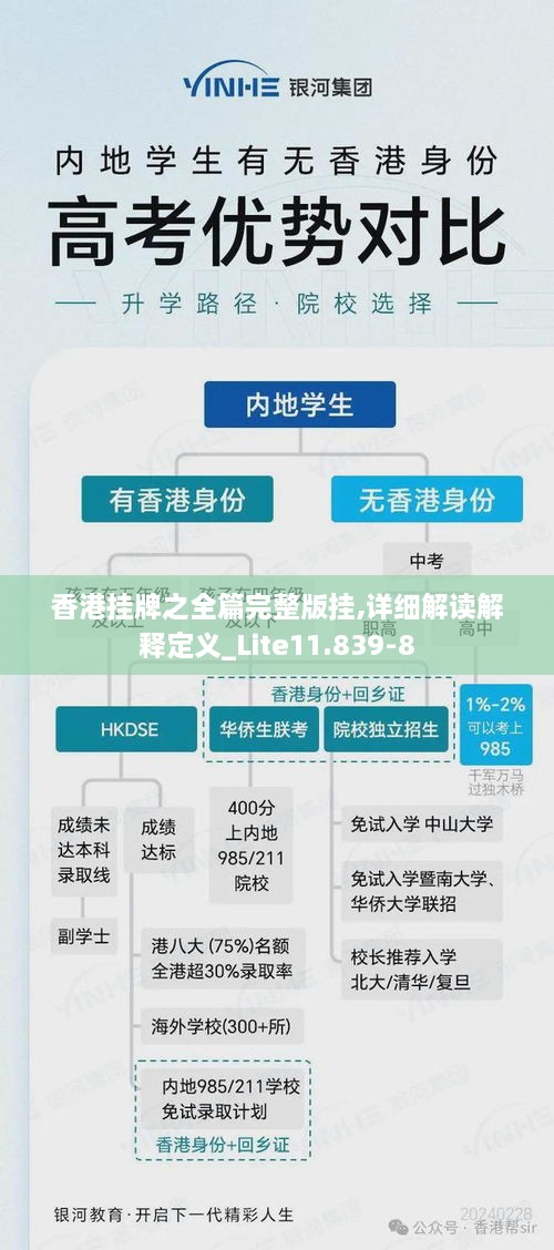 香港挂牌之全篇完整版挂,详细解读解释定义_Lite11.839-8