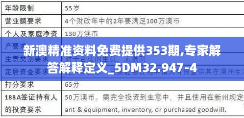 新澳精准资料免费提供353期,专家解答解释定义_5DM32.947-4