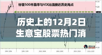 揭秘生意宝股票风云，历史消息回顾与小巷宝藏店探秘