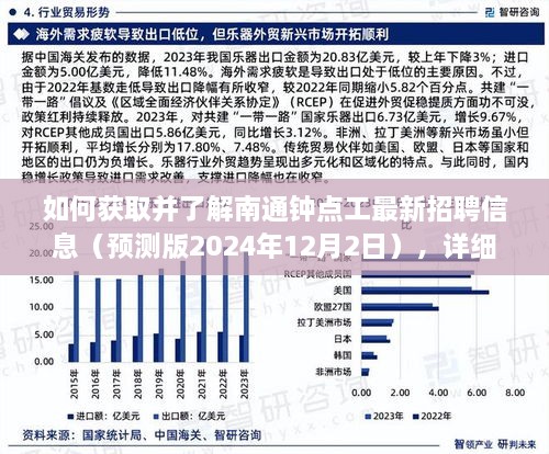 南通钟点工最新招聘信息获取指南（预测版2024年）详细步骤教程（初学者与进阶用户适用）