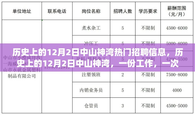 历史上的中山神湾，跃动职场，华丽转身的机遇在等你！