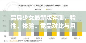 完具少女最新版全面评测，特性、体验、竞品对比及用户群体深度分析