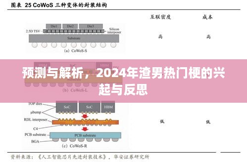 2024年12月 第1303页