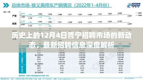 2024年12月 第1300页