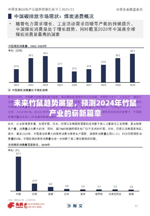 2024年竹鼠产业展望，开启崭新篇章，未来趋势解析