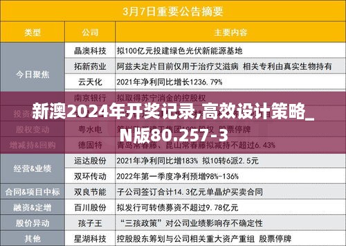 新澳2024年开奖记录,高效设计策略_N版80.257-3