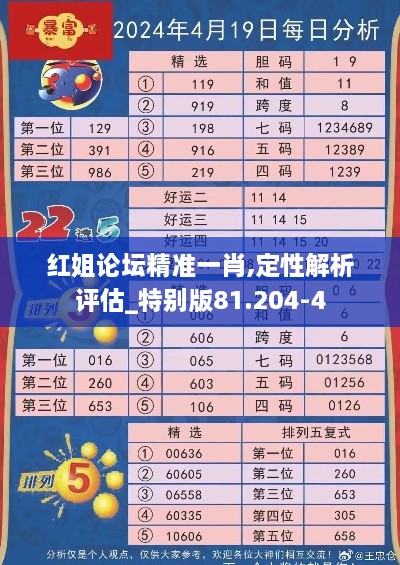 红姐论坛精准一肖,定性解析评估_特别版81.204-4