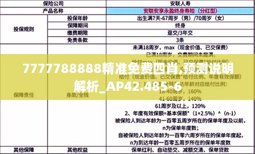 7777788888精准免费四肖,预测说明解析_AP42.485-6