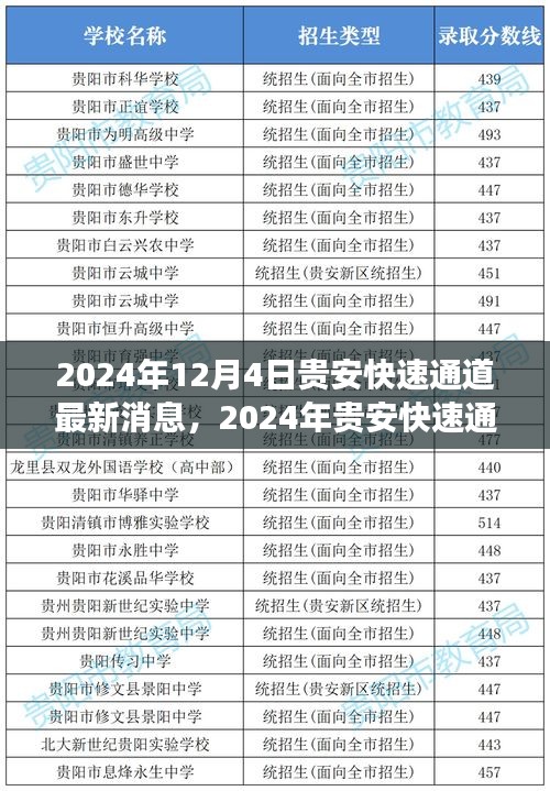 贵安快速通道最新进展，驶向未来的旅程，学习变化成就辉煌之路（2024年12月更新）