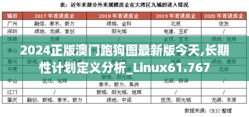 2024正版澳门跑狗图最新版今天,长期性计划定义分析_Linux61.767