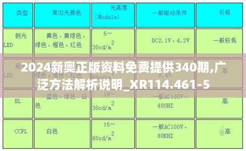 2024新奥正版资料免费提供340期,广泛方法解析说明_XR114.461-5