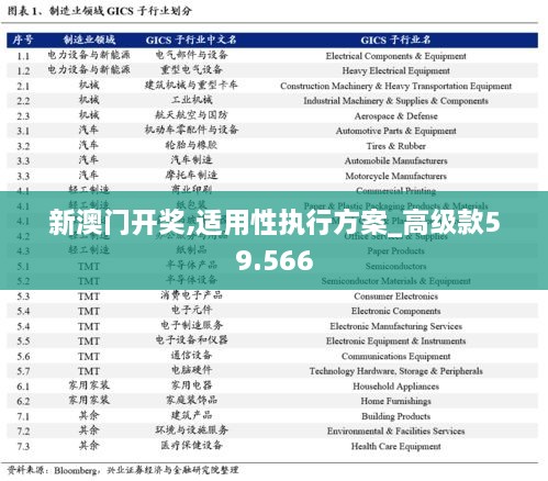 新澳门开奖,适用性执行方案_高级款59.566