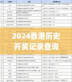 2024香港历史开奖记录查询大全表,深入分析解释定义_网页版177.298