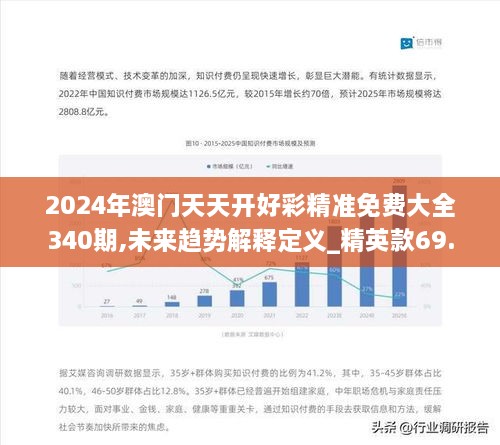 2024年澳门天天开好彩精准免费大全340期,未来趋势解释定义_精英款69.821-7