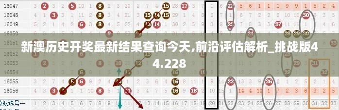 新澳历史开奖最新结果查询今天,前沿评估解析_挑战版44.228