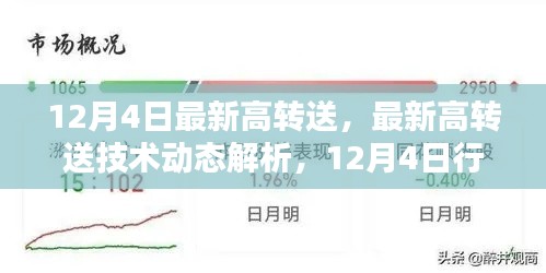 12月4日最新高转送技术动态与行业聚焦