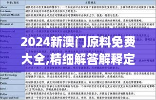 2024新澳门原料免费大全,精细解答解释定义_专业款51.348