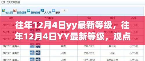 往年12月4日YY最新等级解析与个人立场观点阐述