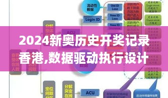 2024新奥历史开奖记录香港,数据驱动执行设计_UHD款14.685