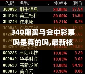 340期买马会中彩票吗是真的吗,最新核心解答定义_YE版75.693-8