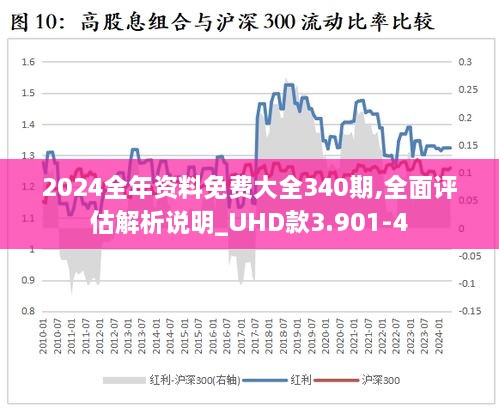 2024全年资料免费大全340期,全面评估解析说明_UHD款3.901-4