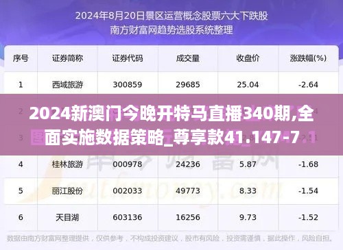 2024年12月 第1232页