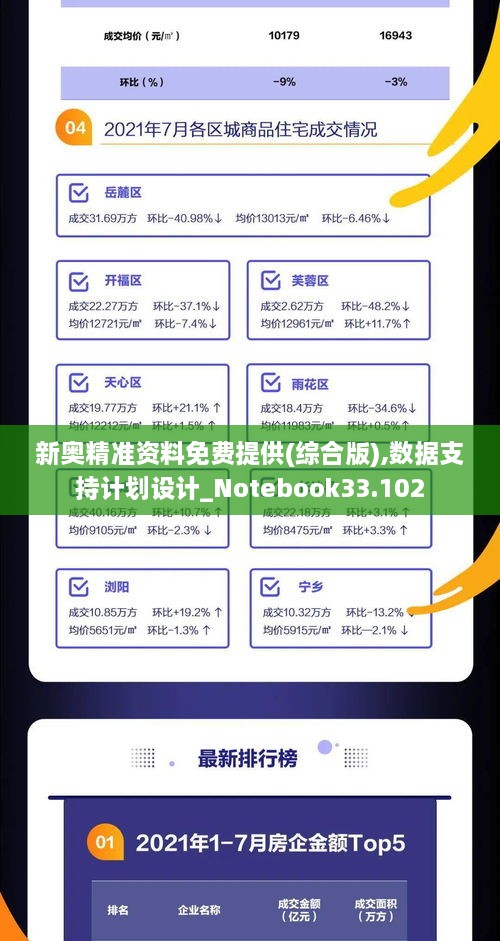 新奥精准资料免费提供(综合版),数据支持计划设计_Notebook33.102