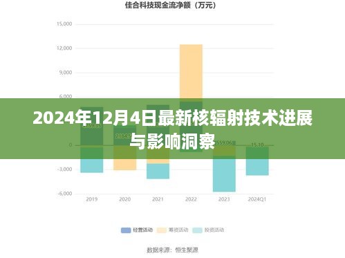 最新核辐射技术进展及其影响洞察（2024年12月4日）