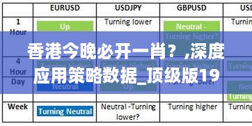 香港今晚必开一肖？,深度应用策略数据_顶级版19.329