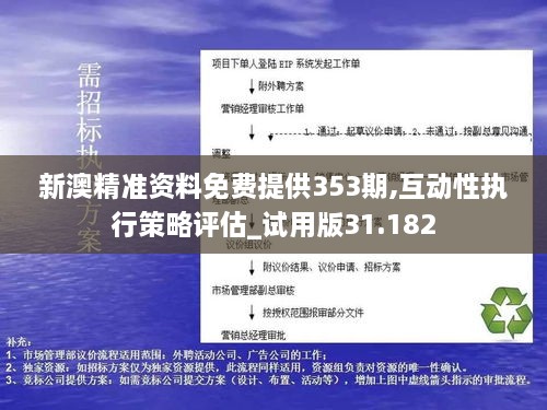 新澳精准资料免费提供353期,互动性执行策略评估_试用版31.182