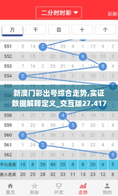 新澳门彩出号综合走势,实证数据解释定义_交互版27.417