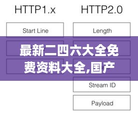 最新二四六大全免费资料大全,国产化作答解释定义_MR55.170